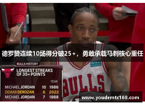 德罗赞连续10场得分破25+，勇敢承载马刺核心重任